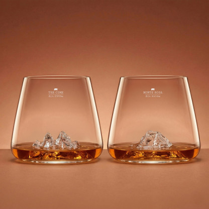 zestaw-2-szklanek-do-whisky-350ml-tre-cime-monte-rose-topographic-alaskan-maker-6